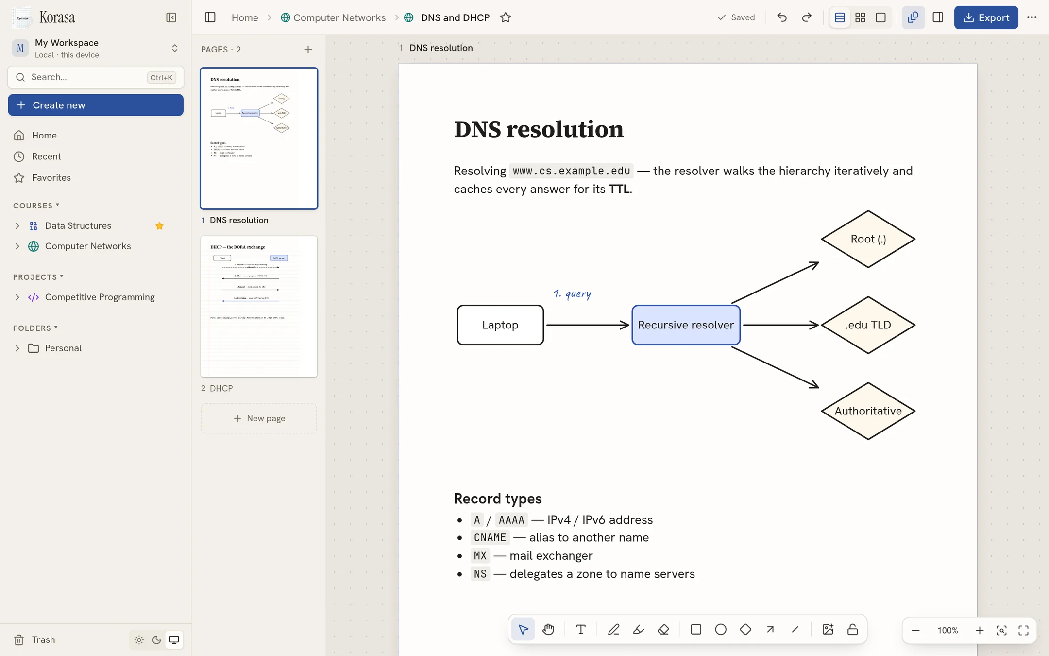 A Computer Networks page with a DNS resolution diagram and notes
